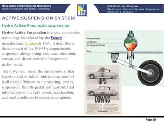 Comprehensive AutoTronics Program on Electronic Control Systems for ...