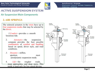 Comprehensive AutoTronics Program on Electronic Control Systems for ...
