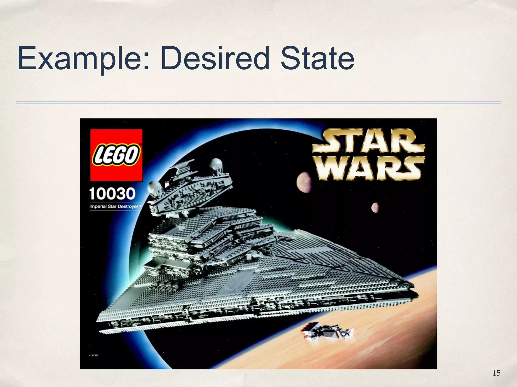 Example: Desired State




                         15
 