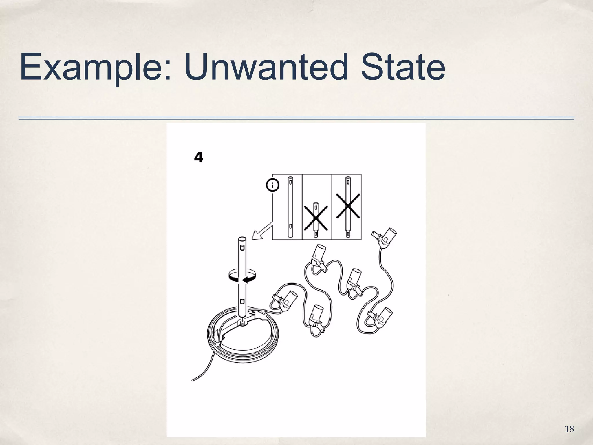 Example: Unwanted State




                          18
 