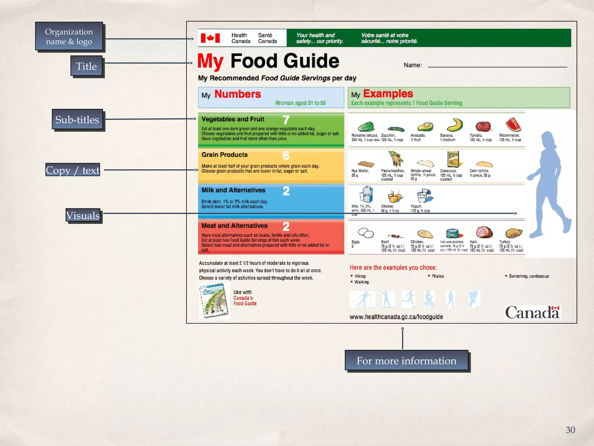 Organization
Organization
name & logo
 name & logo

       Title
       Title



  Sub-titles
  Sub-titles



Copy / text



    Visuals
    Visuals




               For more information
               For more information




                                      30
 