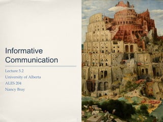 Informative
Communication
Lecture 5.2
University of Alberta
ALES 204
Nancy Bray




                        1
 