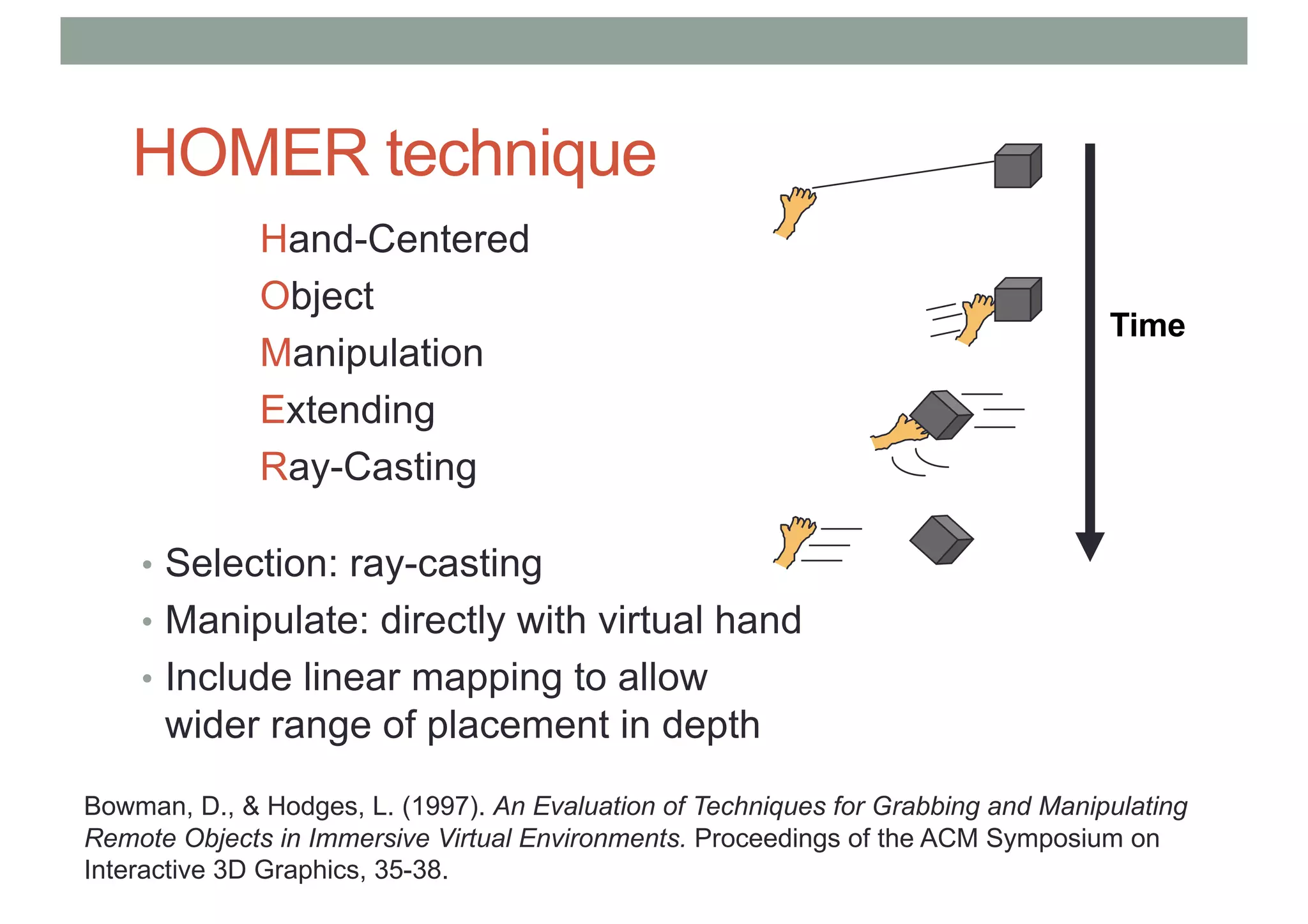 HOMER technique
Hand-Centered
Object
Manipulation
Extending
Ray-Casting
• Selection: ray-casting
• Manipulate: directly with virtual hand
• Include linear mapping to allow
wider range of placement in depth
Time
Bowman, D., & Hodges, L. (1997). An Evaluation of Techniques for Grabbing and Manipulating
Remote Objects in Immersive Virtual Environments. Proceedings of the ACM Symposium on
Interactive 3D Graphics, 35-38.
 
