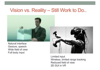 Vision vs. Reality – Still Work to Do..
Natural interface
Gesture, speech
Wide field of view
Full body input
Limited input
Wireless, limited range tracking
Reduced field of view
2D GUI in VR
 