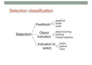 Selection classification
Selection
Feedback
Object
indication
Indication to
select
graphical
tactile
audio
object touching
pointing
indirect selection
button
gesture
voice
 