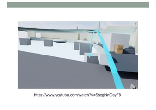 https://www.youtube.com/watch?v=SbxgNnOeyF8
 
