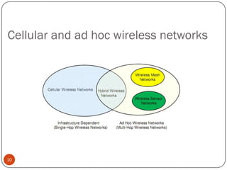 Cellular and ad hoc wireless networks
10
 