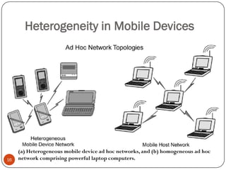 Heterogeneity in Mobile Devices
(a) Heterogeneous mobile device ad hoc networks, and (b) homogeneous ad hoc
network comprising powerful laptop computers.16
 