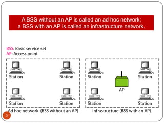 A BSS without an AP is called an ad hoc network;
a BSS with an AP is called an infrastructure network.
3
 