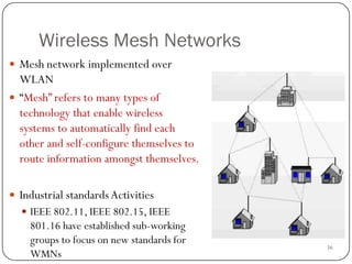 36
Wireless Mesh Networks
 Mesh network implemented over
WLAN
 “Mesh” refers to many types of
technology that enable wireless
systems to automatically find each
other and self-configure themselves to
route information amongst themselves.
 Industrial standardsActivities
 IEEE 802.11, IEEE 802.15, IEEE
801.16 have established sub-working
groups to focus on new standards for
WMNs
 