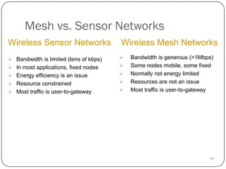 44
Mesh vs. Sensor Networks
 Bandwidth is limited (tens of kbps)
 In most applications, fixed nodes
 Energy efficiency is an issue
 Resource constrained
 Most traffic is user-to-gateway
Wireless Sensor Networks Wireless Mesh Networks
 Bandwidth is generous (>1Mbps)
 Some nodes mobile, some fixed
 Normally not energy limited
 Resources are not an issue
 Most traffic is user-to-gateway
 