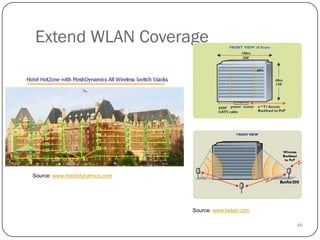 46
Extend WLAN Coverage
Source: www.belair.com
Source: www.meshdynamics.com
 