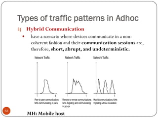 Types of traffic patterns in Adhoc
3) Hybrid Communication
 have a scenario where devices communicate in a non-
coherent fashion and their communication sessions are,
therefore, short, abrupt, and undeterministic.
MH: Mobile host
53
 