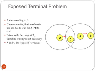 Exposed Terminal Problem
 A starts sending to B.
 C senses carrier, finds medium in
use and has to wait for A->B to
end.
 D is outside the range of A,
therefore waiting is not necessary.
 A and C are “exposed” terminals
A B
C
D
68
 
