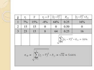 j
1 7% 15% -8% 64% 0.25 16%
2 15 15 0 0 0.50 0
3 23 15 8 64 0.25 16
 