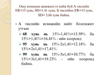 Оюу компани шинжилгээ хийж буй А төслийн
ER=15 хувь, SD=1.41 хувь, Б төслийнх ER=15 хувь,
SD= 5,66 хувь байна.
 А төслийн өгөөжийн нийт боломжит
утгын
 68 хувь нь 15%-1,41%=13.59% ба
15%+1,41%=16.41% - ийн хооронд
 95 хувь нь 15%-2х1,41=12.18% ба
15%+2х1,41=17,41%
 99 хувь нь 15%-3х1,41=10.77% ба
15%+3х1,41=19.23% - ийн хооронд
байна.
 