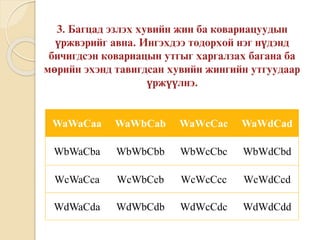 WaWaCaa WaWbCab WaWcCac WaWdCad
WbWaCba WbWbCbb WbWcCbc WbWdCbd
WcWaCca WcWbCcb WcWcCcc WcWdCcd
WdWaCda WdWbCdb WdWcCdc WdWdCdd
 