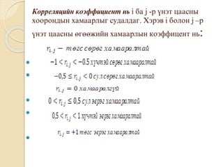 Êîððåëÿöèéí êîýôôèöèåíò íü i áà j -ð ¿íýò öààñíû
õîîðîíäûí õàìààðëûã ñóäàëäàã. Õýðýâ i áîëîí j –ð
¿íýò цààñíû ºãººæèéí õàìààðëûí êîýôôèöåíò íü:





 