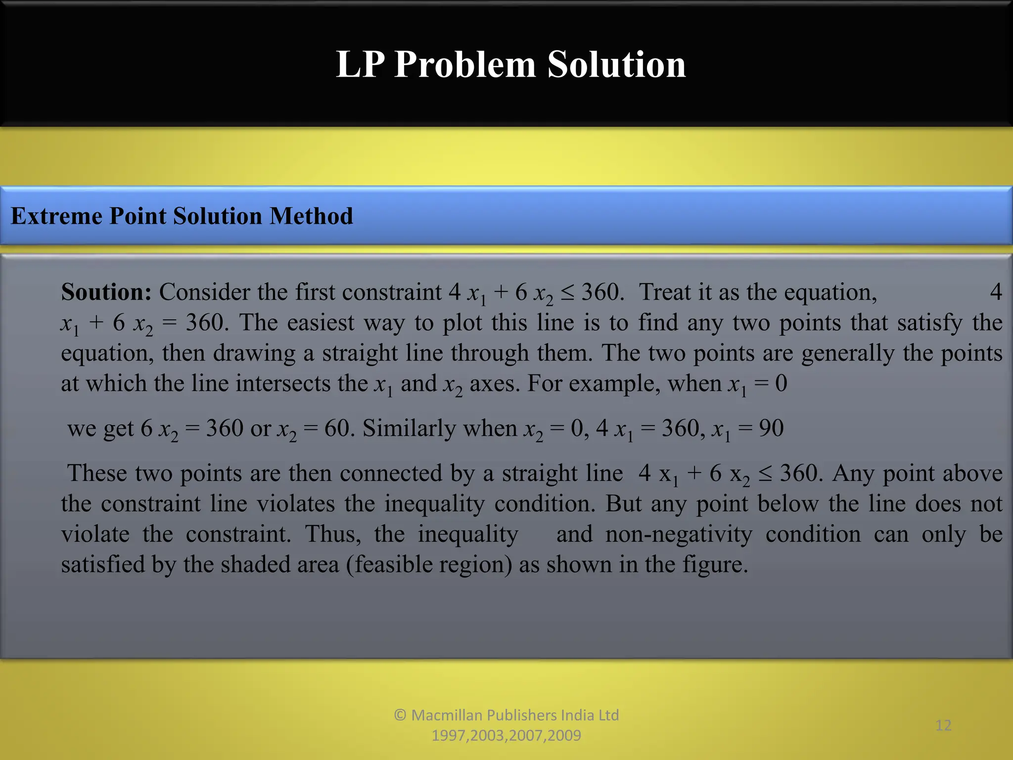 Lecture5-7_12946_Linear Programming The Graphical Method.pptx