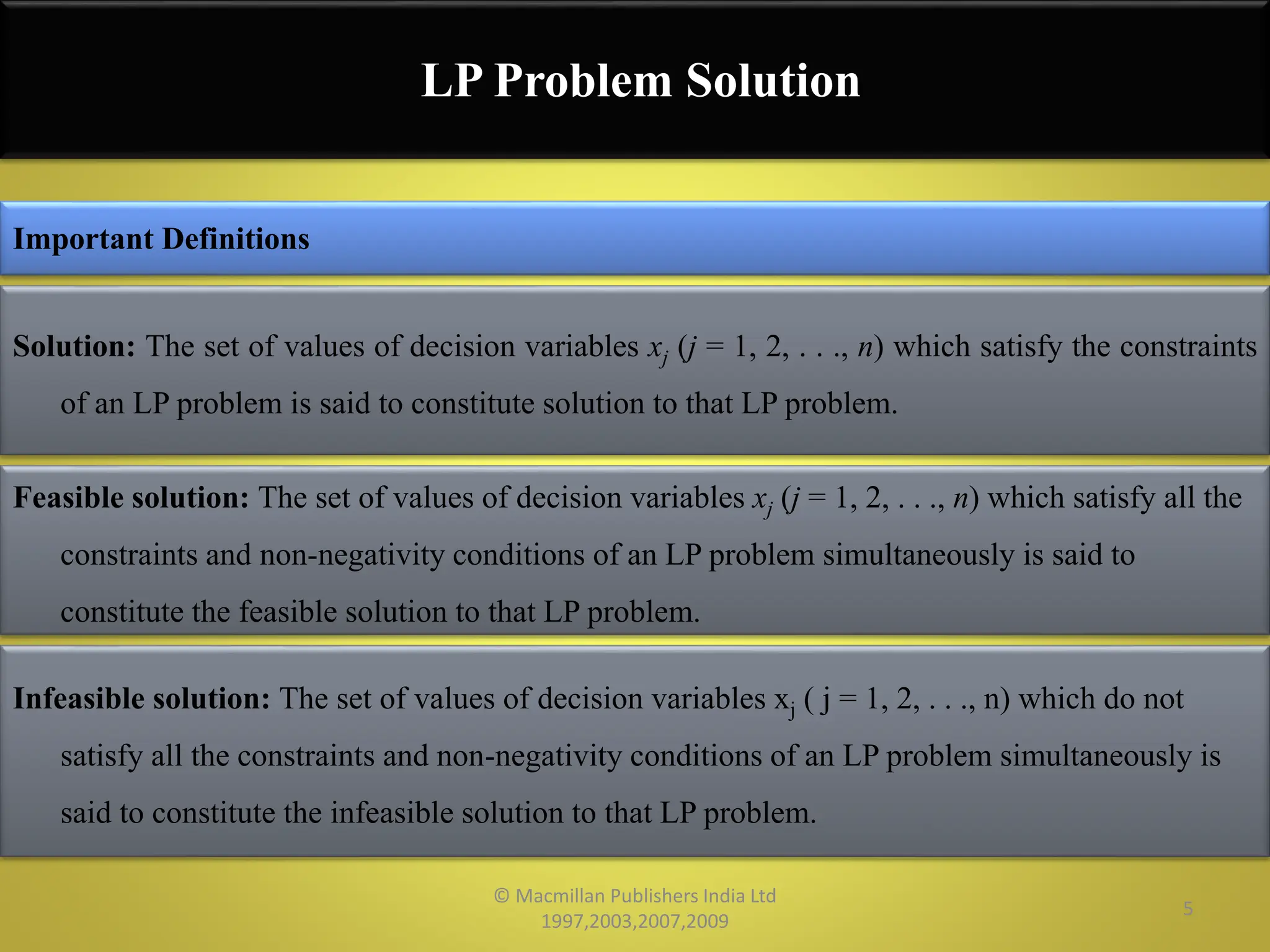 Lecture5-7_12946_Linear Programming The Graphical Method.pptx