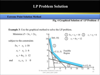 Lecture5-7_12946_Linear Programming The Graphical Method.pptx