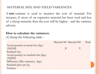 Lecture 5-Advanced variance analysis 2.pptx