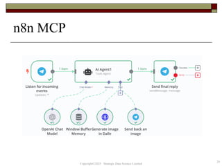 Lecture 5 - Agentic AI and model context protocol.pptx