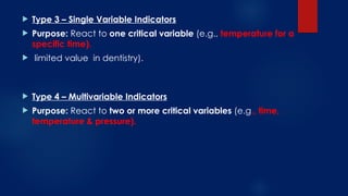 Comprehensive Guide to Sterilization and Infection Control in Dental ...