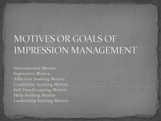Instrumental Motive
Expressive Motive
Affection Seeking Motive
Credibility Seeking Motive
Self Handicapping Motive
Help Seeking Motive
Leadership Seeking Motive
 