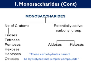 1. Monosaccharides (Cont)
 