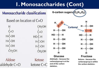 1. Monosaccharides (Cont)
 