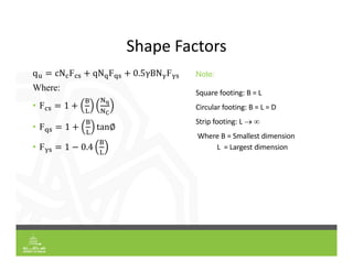 Shape Factors
q cN F qN F 0.5γBN F
Where:
• F 1
• F 1 tan∅
• F 1 0.4
Note:
Square footing: B = L
Circular footing: B = L = D
Strip footing: L  
Where B = Smallest dimension
L = Largest dimension
 