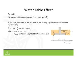 Water Table Effect
 Case II
 For a water table located so that ,
 In this case, the factor in the last term of the bearing capacity equations must be
replaced by 𝛾
 𝛾 𝛾 𝛾 𝛾
 where, 𝛾𝑠𝑢𝑏 𝛾𝑠𝑎𝑡 ‐ 𝛾𝑤
𝛾 is the unit weight at the foundation level
0 d  B q Df
 