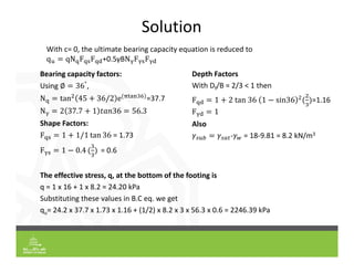 Solution
With c= 0, the ultimate bearing capacity equation is reduced to
q qN F F +0.5γBN F F
Bearing capacity factors:
Using ∅ 36°
,
N tan 45 36/2 e =37.7
N 2 37.7 1 𝑡𝑎𝑛36 56.3
Shape Factors:
F 1 1/1 tan 36 = 1.73
F 1 0.4 = 0.6
Depth Factors
With Df/B = 2/3 < 1 then
F 1 2 tan 36 1 sin36 =1.16
F 1
Also
𝛾 𝛾 ‐𝛾 = 18‐9.81 = 8.2 kN/m3
The effective stress, q, at the bottom of the footing is
q = 1 x 16 + 1 x 8.2 = 24.20 kPa
Substituting these values in B.C eq. we get
qu= 24.2 x 37.7 x 1.73 x 1.16 + (1/2) x 8.2 x 3 x 56.3 x 0.6 = 2246.39 kPa
 