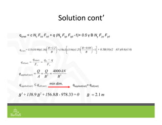 Solution cont’



















1
)
(
B
0.88
+
B
7)
(3.94)(1.2
(18x3)
+
B
1.2
+
B
(1.36)
115(10.98)
=
q net
u
(0.6)(1.0)
.65
0.5B(18)(2
+ )
qunet = c Nc Fcs Fcd + q (Nq Fqs Fqd -1)+ 0.5 γ B Nγ Fγs Fγd
0
=
9
-
B
1
+
B
13
+
B
2
3
33
.
78
8
.
56
9
.
8
2
2
)
(
4000
B
kN
B
Q
A
Q
q net
applied 


)
(
)
( net
all
net
applied q
q 
m
B 1
.
2

min dim. qapplied(net)= qall(net)
 