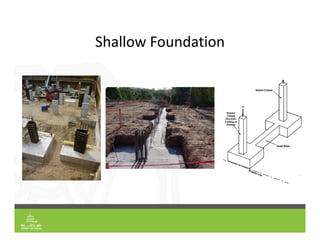 Shallow Foundation
 