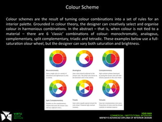 Lecture 5 - Colours and Materials - Commercial-Institutional Interiors ...