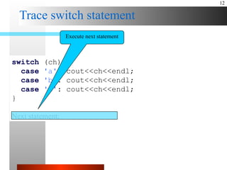 Comprehensive Guide to Control Statements and Switch Structures in C++ ...