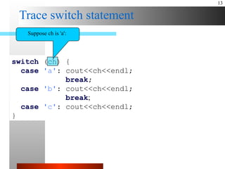 Comprehensive Guide to Control Statements and Switch Structures in C++ ...