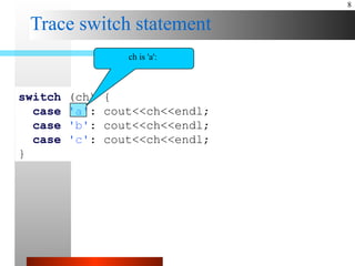 Comprehensive Guide to Control Statements and Switch Structures in C++ ...