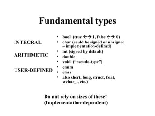 Fundamental types
• bool (true  1, false  0)
• char (could be signed or unsigned
– implementation-defined)
• int (signed by default)
• double
• void (“pseudo-type”)
• enum
• class
• also short, long, struct, float,
wchar_t, etc.)
Do not rely on sizes of these!
(Implementation-dependent)
INTEGRAL
ARITHMETIC
USER-DEFINED
 