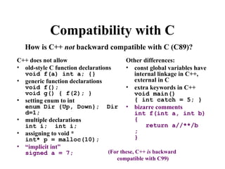 Compatibility with C
C++ does not allow
• old-style C function declarations
void f(a) int a; {}
• generic function declarations
void f();
void g() { f(2); }
• setting enum to int
enum Dir {Up, Down}; Dir
d=1;
• multiple declarations
int i; int i;
• assigning to void *
int* p = malloc(10);
• “implicit int”
signed a = 7;
Other differences:
• const global variables have
internal linkage in C++,
external in C
• extra keywords in C++
void main()
{ int catch = 5; }
• bizarre comments
int f(int a, int b)
{
return a//**/b
;
}
How is C++ not backward compatible with C (C89)?
(For these, C++ is backward
compatible with C99)
 