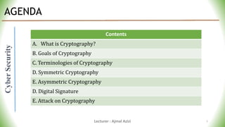 AGENDA
Lecturer : Ajmal Azizi 1
Contents
A. What is Cryptography?
B. Goals of Cryptography
C. Terminologies of Cryptography
D. Symmetric Cryptography
E. Asymmetric Cryptography
D. Digital Signature
E. Attack on Cryptography
 