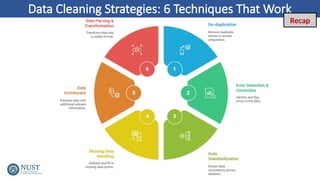 Lecture 5 - Data Reduction Techniques.pptx