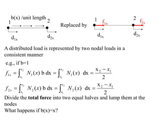 1 2
d1x
d2x
b(x) /unit length 1 2
d1x
d2x
Replaced by
f1x
f2x
A distributed load is represented by two nodal loads in a
consistent manner
e.g., if b=1
2
x
dx
)
(
dx
b
)
(
2
x
dx
)
(
dx
b
)
(
1
2
2
2
2
1
2
1
1
1
2
1
2
1
2
1
2
1
x
x
N
x
N
f
x
x
N
x
N
f
x
x
x
x
x
x
x
x
x
x












Divide the total force into two equal halves and lump them at the
nodes
What happens if b(x)=x?
 