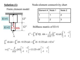 Finite element model
x
12”
12”
1
2
3
El #1
El #2 P=100lb
Element # Node 1 Node 2
1 1 2
2 2 3
Node-element connectivity chart
Stiffness matrix of El #1
 
12 12
(1) T
2
0 0
1 1
B EB dx ( )
1 1
(12)
E
k A A x dx

 
   

 
 
12 12 12
3
0 0 0
( ) (6 0.125 ) (6 0.125 ) 63
A x dx t x dx t x dx in
    
  
 
(1) 6
2
1 1 1 1
63 13.125 10
1 1 1 1
(12)
E
k
 
   
   
   
 
   
Solution (1)
 