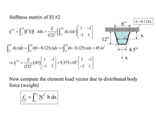 Stiffness matrix of El #2
 
24 24
(2) T
2
12 12
1 1
B EB dx ( )
1 1
(12)
E
k A A x dx

 
   

 
 
24 24 24
3
12 12 12
( ) (6 0.125 ) (6 0.125 ) 45
A x dx t x dx t x dx in
    
  
 
(2) 6
2
1 1 1 1
45 9.375 10
1 1 1 1
(12)
E
k
 
   
   
   
 
   
Now compute the element load vector due to distributed body
force (weight)
dx
b
N
2
1


x
x
T
b
f
x
12”
6”
4.5”
x
6 - 0.125x
 