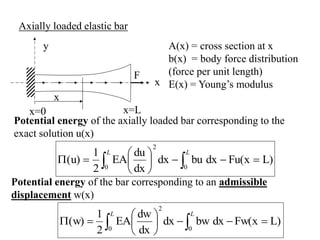 Axially loaded elastic bar
A(x) = cross section at x
b(x) = body force distribution
(force per unit length)
E(x) = Young’s modulus
x
y
x=0 x=L
x
F
Potential energy of the axially loaded bar corresponding to the
exact solution u(x)
L)
Fu(x
dx
bu
dx
dx
du
EA
2
1
(u)
0
0
2










 

L
L
Potential energy of the bar corresponding to an admissible
displacement w(x)
L)
Fw(x
dx
bw
dx
dx
dw
EA
2
1
(w)
0
0
2










 

L
L
 