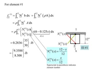  
12 12
(1)
0 0
12
0
(1)
12
1
(1)
0
2 ( )
N b dx N A dx
N dx
( )
(6 0.125 ) dx
( )
33
0.2836
30
9.3588
8.508
T T
b
T
A x
f
A
N x
t x
N x
lb
lb
r
r
r
 

 
 
 
 
 
  
 
 
  
 
 


For element #1
x
12”
1
2
El #1
)
(
)
1
(
2 x
N
)
(
)
1
(
1 x
N
12
)
(
12
12
)
(
)
1
(
2
)
1
(
1
x
x
N
x
x
N



Superscript in parenthesis indicates
element number
 