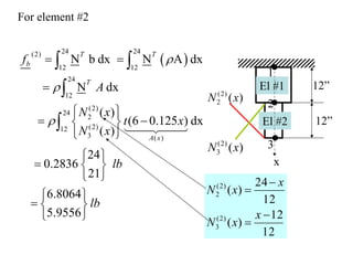  
24 24
(2)
12 12
24
12
(2)
24
2
(2)
12
3 ( )
N b dx N A dx
N dx
( )
(6 0.125 ) dx
( )
24
0.2836
21
6.8064
5.9556
T T
b
T
A x
f
A
N x
t x
N x
lb
lb
r
r
r
 

 
 
 
 
 
  
 
 
  
 
 


For element #2
x
12”
12”
1
2
3
El #1
El #2
)
(
)
2
(
2 x
N
)
(
)
2
(
3 x
N
12
12
)
(
12
24
)
(
)
2
(
3
)
2
(
2




x
x
N
x
x
N
 